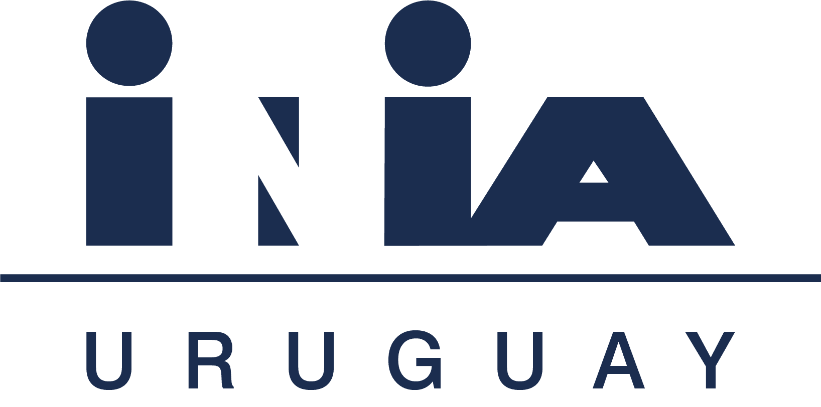 INIA Uruguay